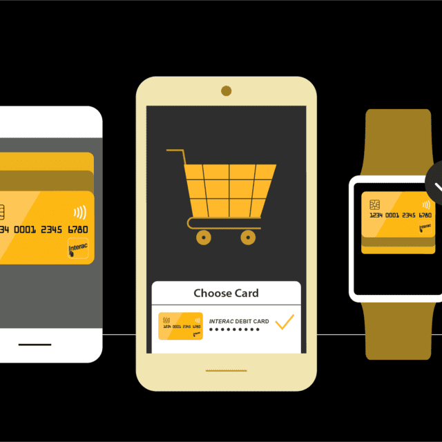 E-commerce transactions in progress on screens of a mobile phone, a tablet and a smart watch.